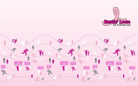 Breast Cancer Awareness Backgrounds ·① Wallpapertag
