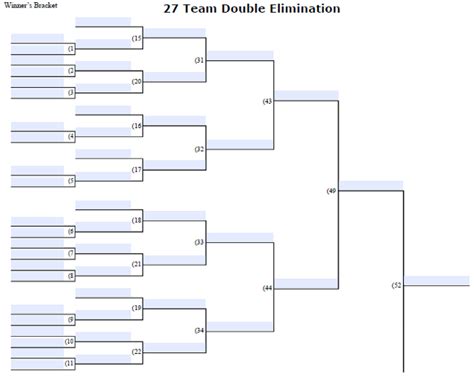 Fillable 27 Team Double Elimination Editable Tourney Bracket