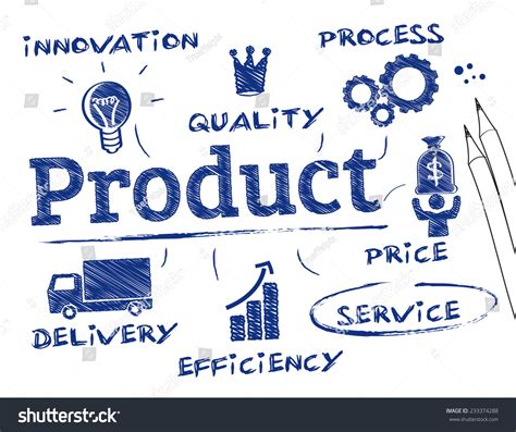 Product Concept Chart Keywords Icons Stock Vector Royalty Free Shutterstock
