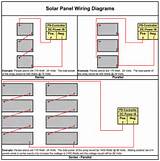 Wiring Diagram For Solar Installation Pictures