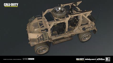 Call Of Duty Humvees Wallpapers Wallpaper Cave
