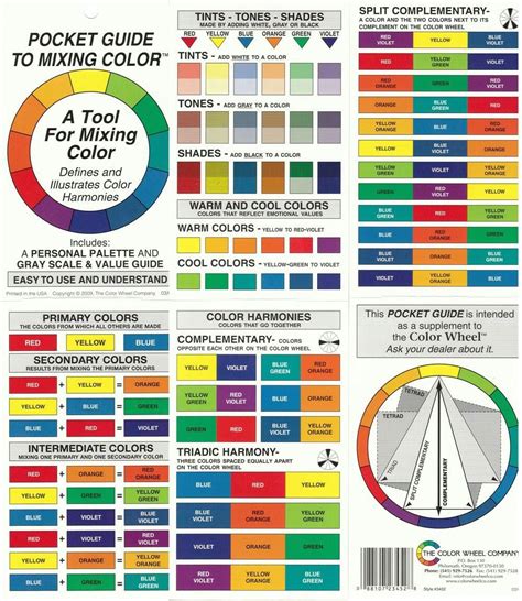 Tutorial Rit Dye Color Chart By Taeliac On Deviantart Making Art