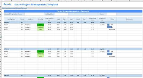 Scrum Project Management Template Project Management Software Online