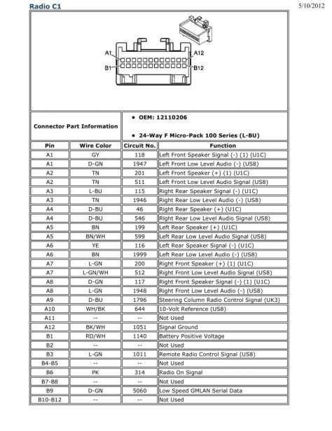2005 Chevy Silverado Radio Wiring Harness Diagram Database Wiring
