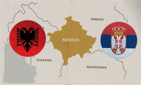An Overview Of The Relations Between Albania Kosovo And Serbia Fomoso