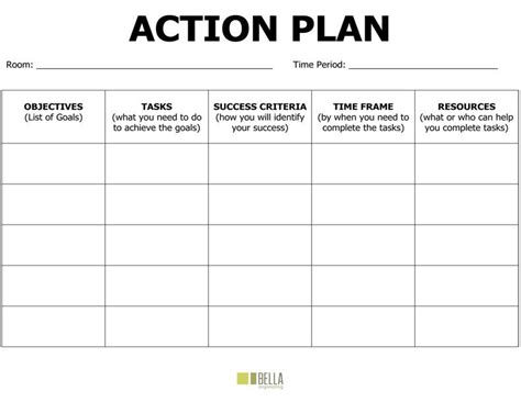 Smart Goal Action Plan Template Action Plan Templatec Simple Template