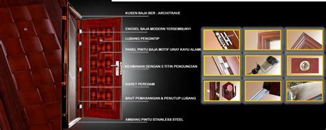 70 model gambar pintu lipat besi minimalis terbaru pagar minimalis yang bagus menggunakan pintu lipat besi biasanya memiliki harga lebih mahal. Contoh Pintu Tepas Besi / Contoh Pintu Kawat Nyamuk Besi dan Alumunium ~ KUSEN ALUMINIUM - Model ...