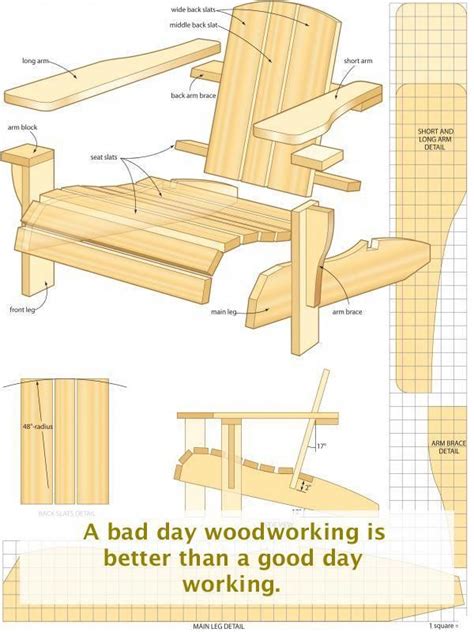 5 Really Cool Projects For Woodworkers That Can Help You Change Your