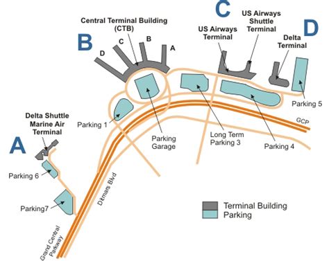 Laguardia Airport Diagram Wiring Diagram Pictures