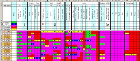 Preventive maintenance (or preventative maintenance) is work that is performed regularly (on a scheduled basis) in order to minimize the chance that a certain piece of equipment will fail and cause costly unscheduled downtime. Download Preventive Maintenance Schedule Template Excel | Gantt Chart Excel Template