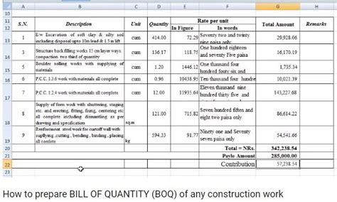 Billing Of Quantities Boq Types Example Boq Advantages And