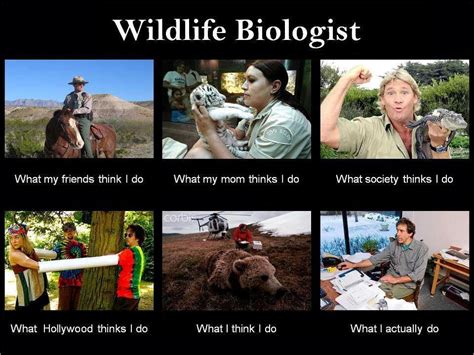 Wildlife Biologist Science Humor Biology Humor