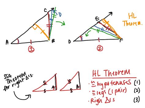 (ii) ad = ad (common side, leg). ShowMe - Prove right triangles congruent using the ...