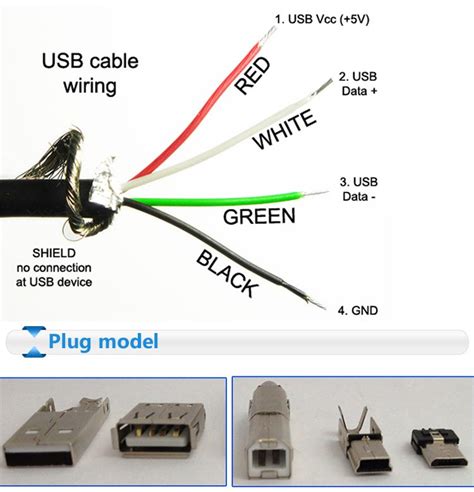 Wiring Diagram For A Usb Cable