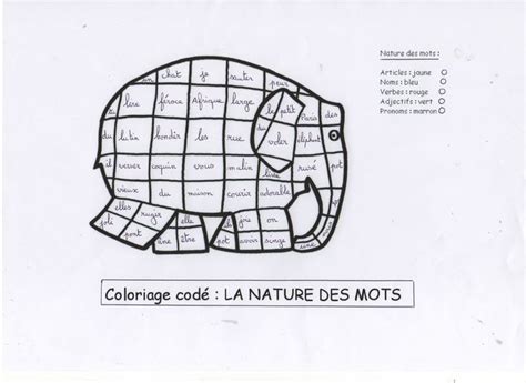 GRAMMAIRE Coloriage codé sur la nature des mots  titicole  Coloriage