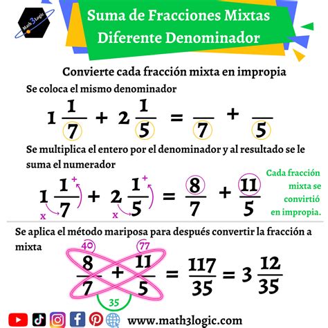 Operaciones Con Fracciones Mixtas Math3logic