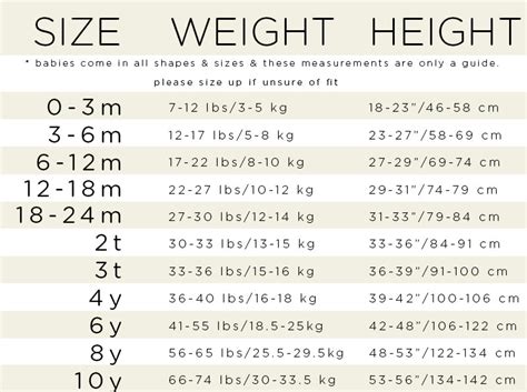 Baby Clothes Size Chart Cm Baby Cloths