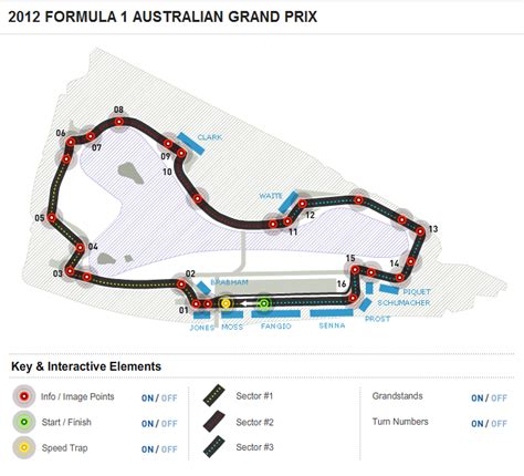 2012 Formula 1 Australian Grand Prix Circuit Map From Formula1