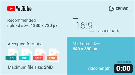 According to youtube, the best youtube banner size is 2560 pixels wide and 1440 pixels tall. The Perfect YouTube Video Size for 2020: Dimensions, Resolution, and Aspect Ratio