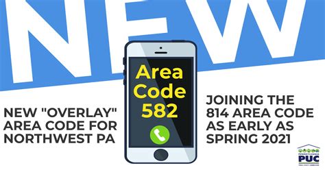 ‘582 Assigned As New Overlay Number For 814 Area Code Puc Updates Key