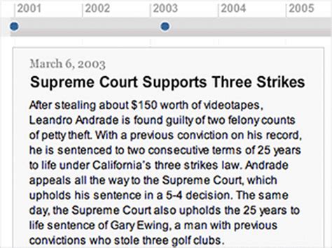Timeline The Evolution Of California S Three Strikes Law Npr