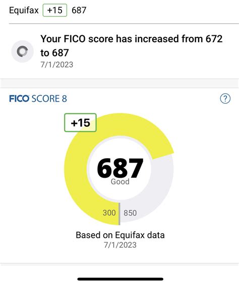 Early exclusion is 30 days away... - myFICO® Forums - 6682120