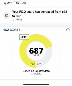 Early Exclusion Transunion