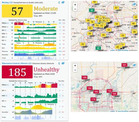 And south of the canadian border causes edmonton's air quality health index to peak at eight. Air quality today: Beijing vs. Edmonton : Edmonton