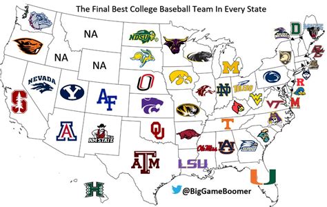Big Game Boomer On Twitter The Final Best College Baseball Team In