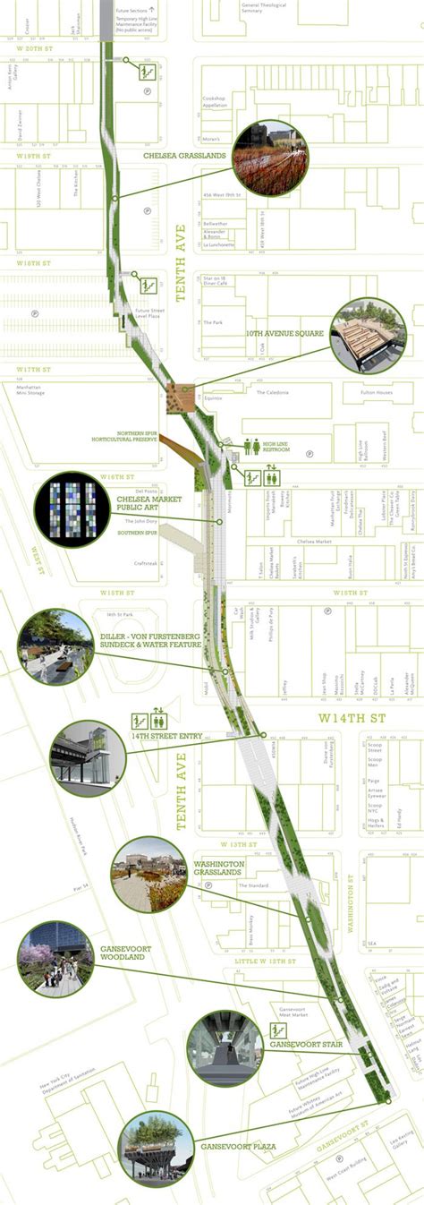 The High Line Map A Guide To Exploring New York Citys Elevated Park