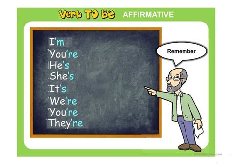 Verb To Be Ppt English Esl Powerpoints For Distance Learning And