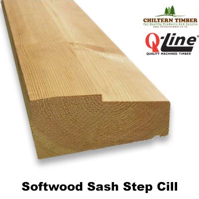 Alibaba.com features elegantly designed hardwood windows ideal for all types of uses. Softwood window cill - Chrome door sill protectors