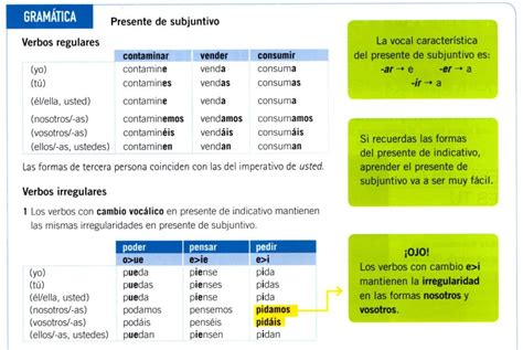 La Conjugaci N Del Presente De Subjuntivo Con Lean Spanish Online