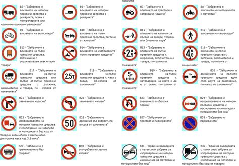 11 нови пътни знака Какво трябва да знаят шофьорите Радио и ТВ 999