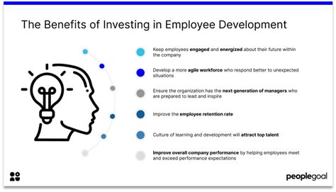 Employee Development How To Drive Career Growth And Keep Your Talent