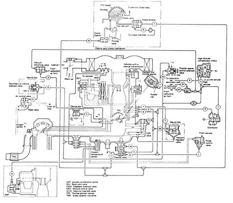Diagram 1987 Nissan Pickup Vacuum Hoses Diagram Wiring Schematic