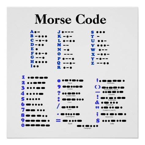 Morse Code Alphabet Chart Poster Zazzle Morse Code Alphabet Charts
