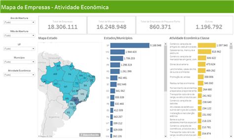 Mapa De Empresas Mostra Onde Estão Os Empreendimentos No Brasil