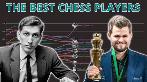 The Best Chess Players Over Time Estimated By Accuracy Youtube