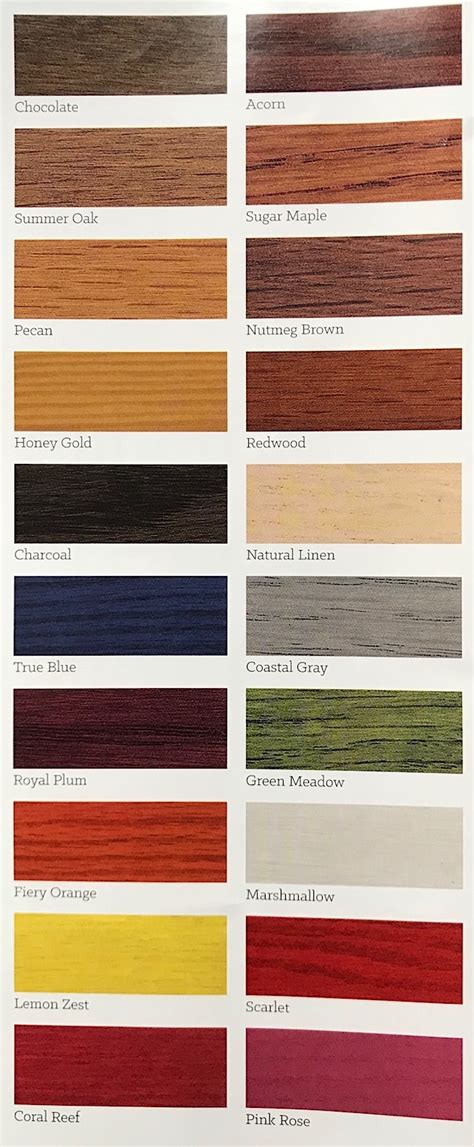 See more ideas about minwax stain, minwax, staining wood. Nice-Racks, Stain Choices