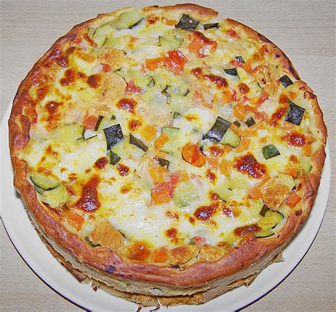 Check spelling or type a new query. Puten - Gemüse - Kuchen (3.8/5)