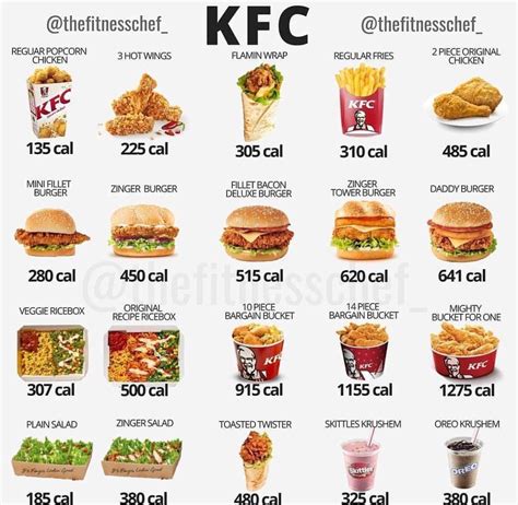 Pin By Magrit Gritma On Ladiet Food Calorie Chart Healthy Fast Food