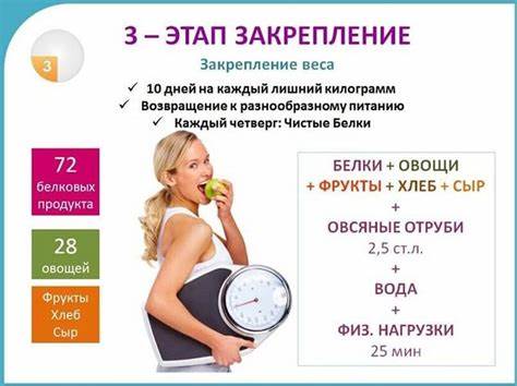 350 диет дюкана читать