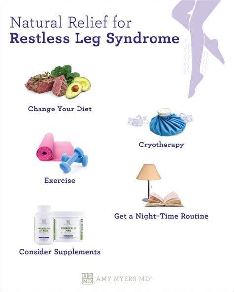 Hidden Causes Of Restless Legs Syndrome Amy Myers Md