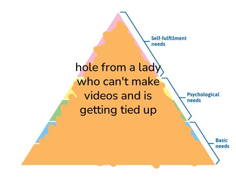 🔺hierarchy Of Needs🔺 On Twitter Hole From A Lady Who Cant Make Videos And Is Getting Tied Up