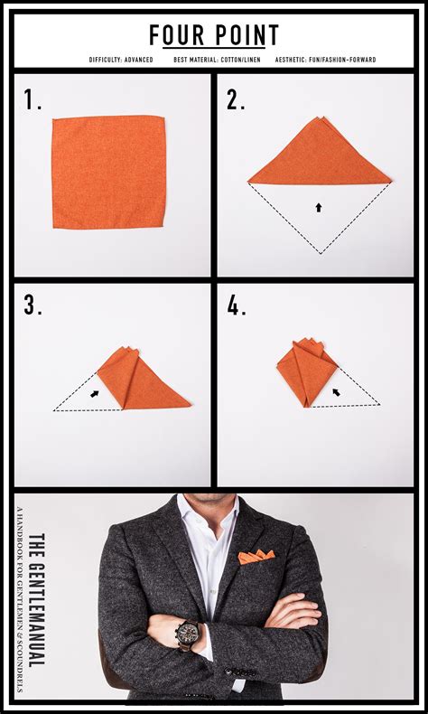 10 Ways To Fold A Pocket Square The Gentlemanual