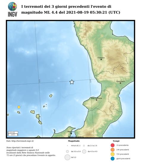 Scossa Di Terremoto Sul Basso Tirreno Magnitudo Richter