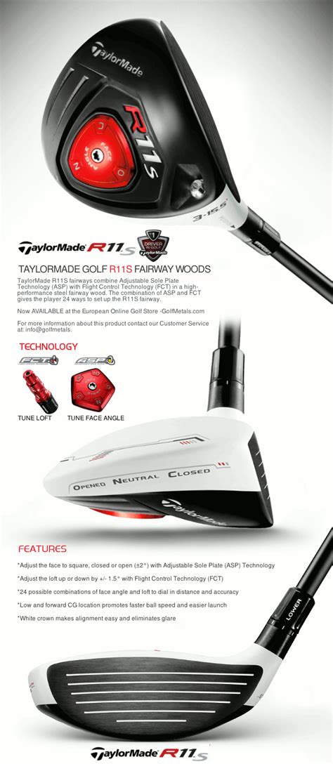 Taylormade R11s Driver Adjustments Fitted Cyberzine Portrait Gallery