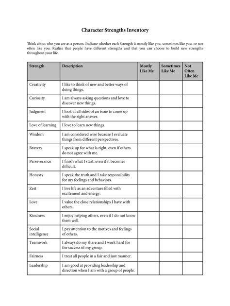 24 Character Strengths Pdf Fill And Sign Printable Template Online