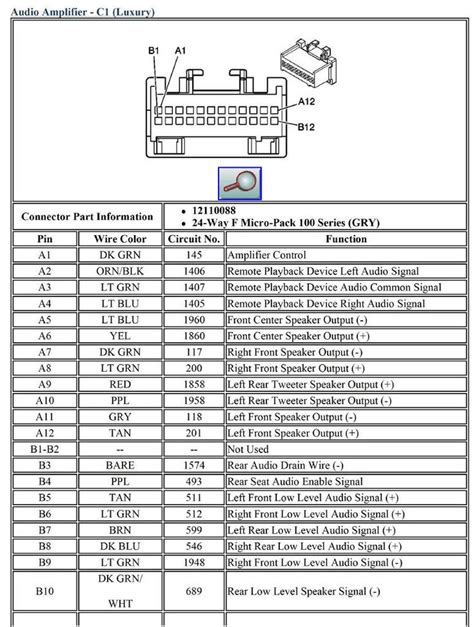 Wiring Diagram For 2003 Chevy Tahoe